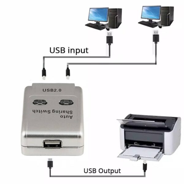 دیتا سوییچ اتوماتیک 2پورت پرینترfj-u02s - Image 2