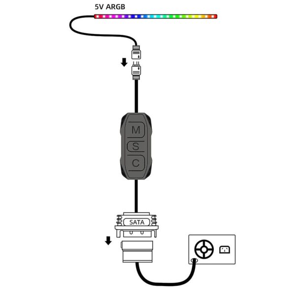 کنترلر SATA)ARGB) فن و نورپردازی داخل کیس - Image 2