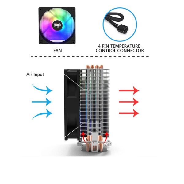 فن خنک کننده INTEL/AMD CPU مدل G400RGB - Image 3
