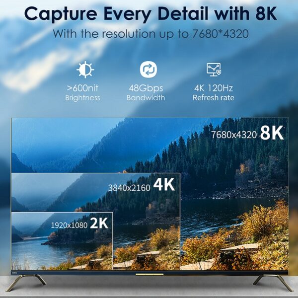 کابل HDMI 8K لنشن مدل HH21 طول 2 متر - Image 5