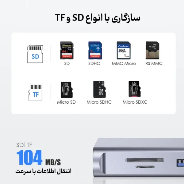 داک استیشن 11پورت USB-C برند لنشن مدل D54 - Image 2
