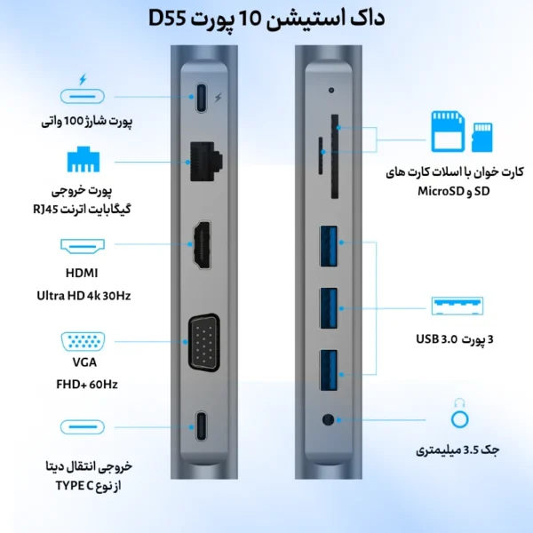 داک استیشن 11پورت USB-C برند لنشن مدل D55 - Image 3