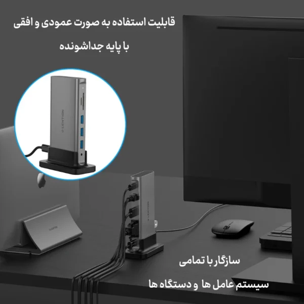 داک استیشن 11پورت USB-C برند لنشن مدل D55 - Image 4