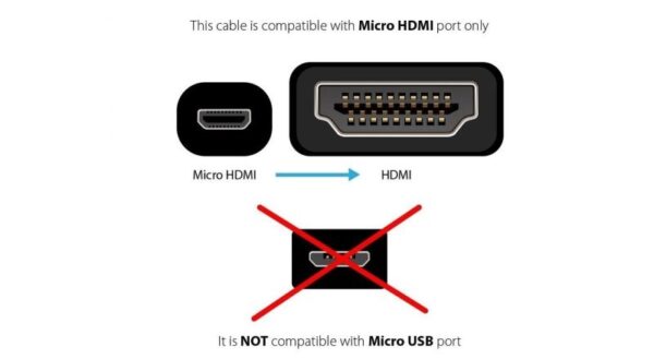 کابل Micro HDMI به HDMI طول 1.5 متر - Image 5