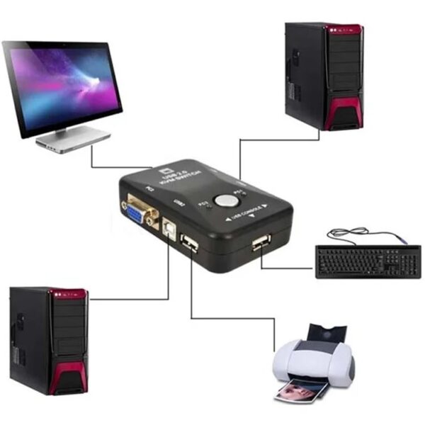 KVM سوئیچ 2 پورت دستی - Image 2