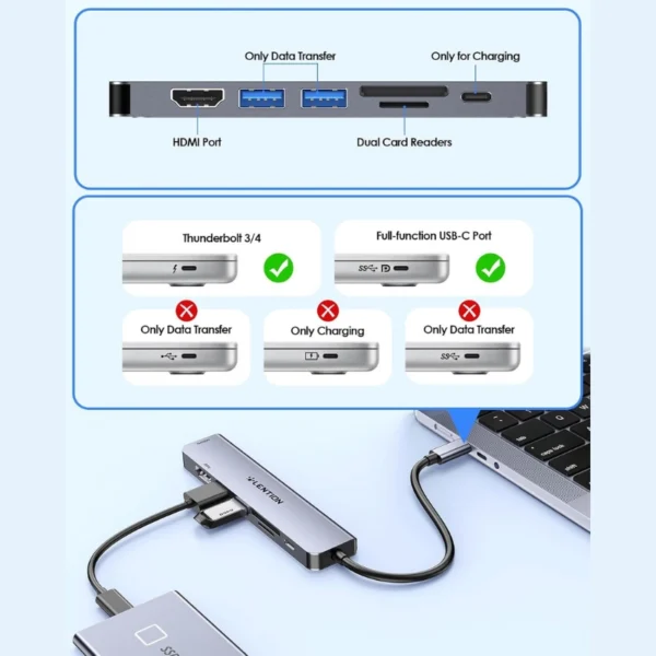 هاب 7 پورت USB-C لنشن مدل CE45 - Image 5