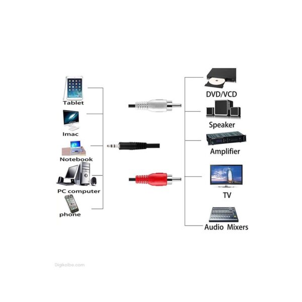 کابل صدا 1 به 2 (RCA) طول 3 متر - Image 3